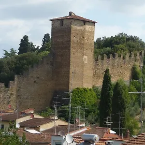 Appartamento Del Bobolino Firenze